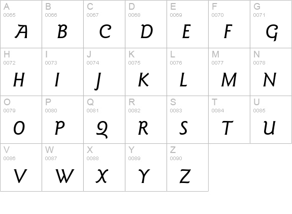 GoudySansEF-MediumItalic uppercase A-Z preview