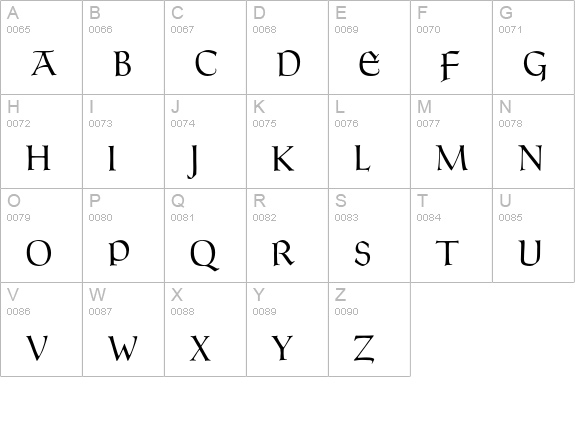 GoudyThirtyH uppercase A-Z preview