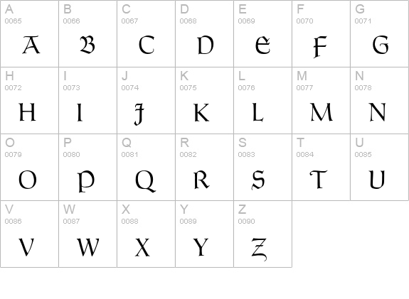 GoudyThirtyHW uppercase A-Z preview