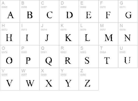 Gouge uppercase A-Z preview