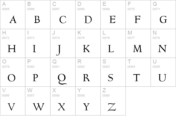 Goundy Regular uppercase A-Z preview