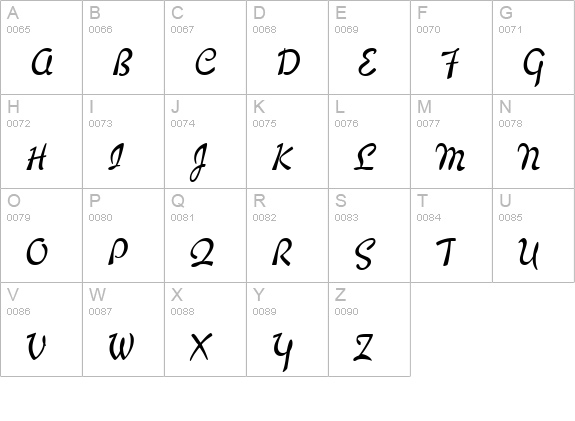 Gourmet uppercase A-Z preview