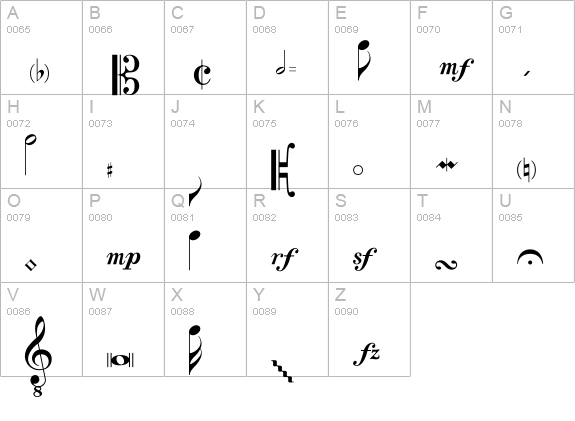 GraceNotes uppercase A-Z preview