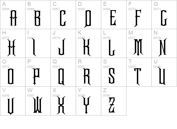Gracey's Curse uppercase A-Z preview