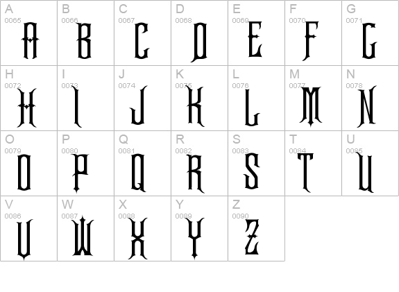 FontsMarket.com - Details of Gracey's Curse font