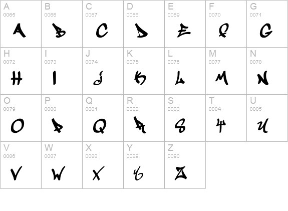 Graffogie uppercase A-Z preview
