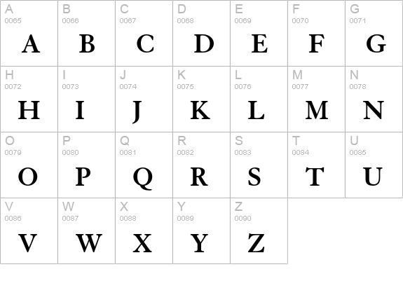 Granjon Bold Old Style Figures uppercase A-Z preview