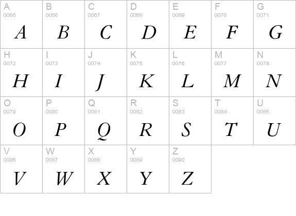Granjon Italic uppercase A-Z preview