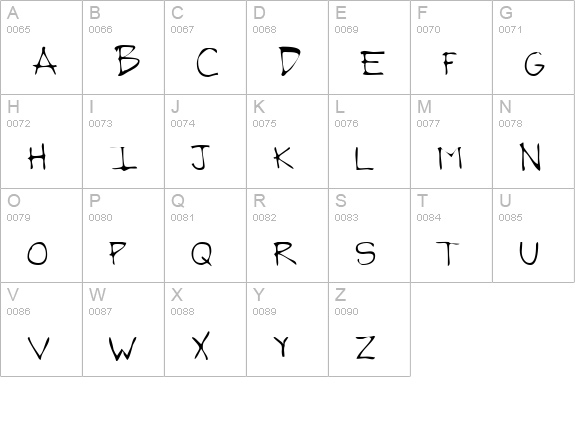 GrantsHand uppercase A-Z preview