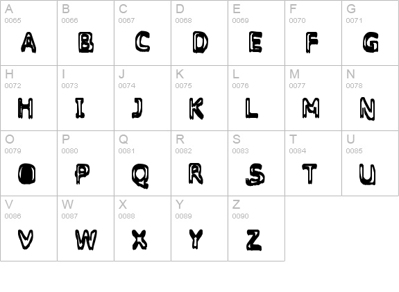 Grasping uppercase A-Z preview