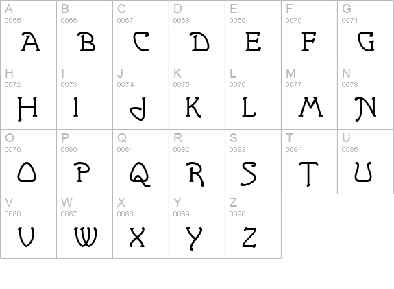 Grasshopper uppercase A-Z preview