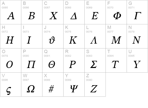 Greek Italic uppercase A-Z preview
