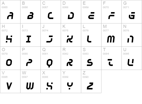Greenhouse gas uppercase A-Z preview