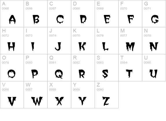 Gremlin uppercase A-Z preview