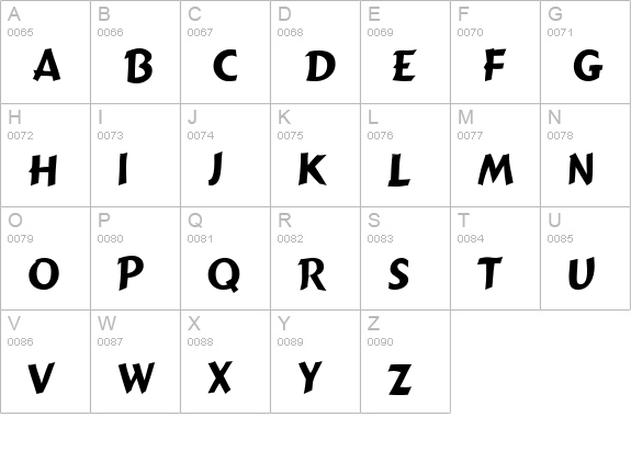 GremlinCaps uppercase A-Z preview