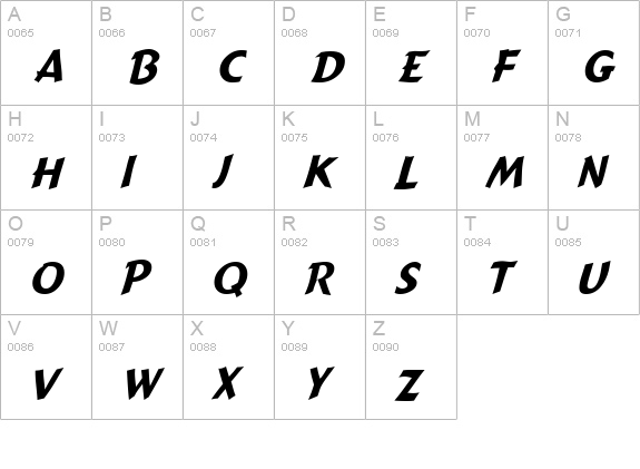 GremlinCaps Italic uppercase A-Z preview