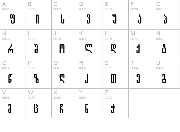 Gremy-ITV uppercase A-Z preview
