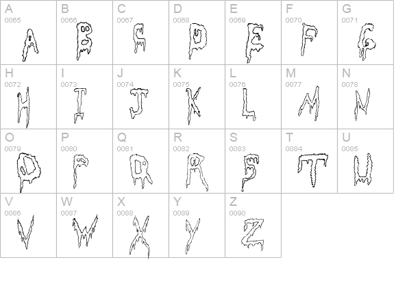 Grossout uppercase A-Z preview