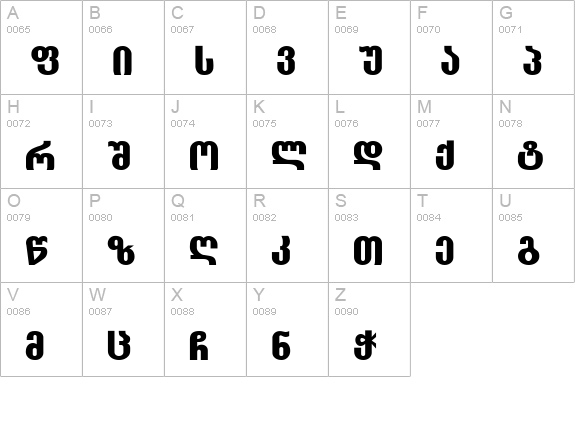 Grotesky-ITV Bold uppercase A-Z preview