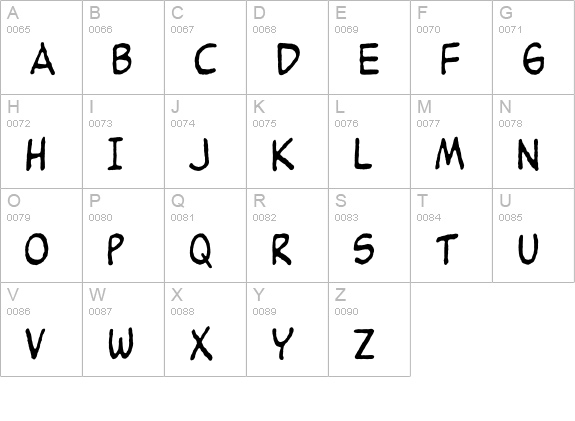 Groundnut uppercase A-Z preview