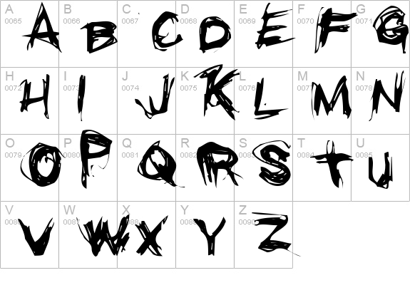 Grunge uppercase A-Z preview