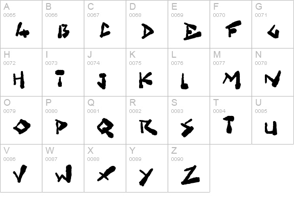 Grungelings
 uppercase A-Z preview