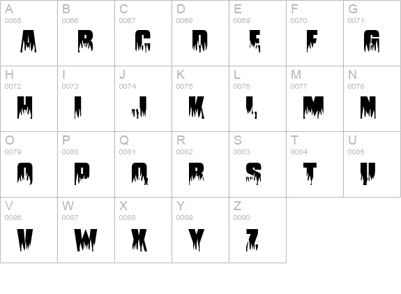 Guevara uppercase A-Z preview