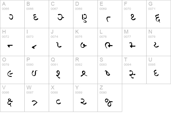 GujaratiRajkotSSK uppercase A-Z preview
