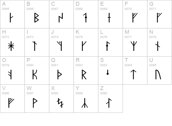 Gullskoen uppercase A-Z preview