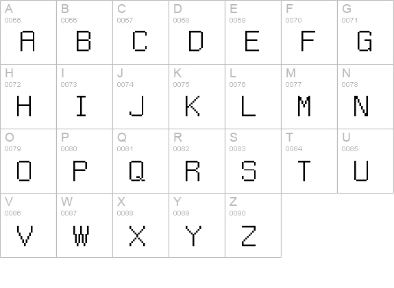 Guru Meditation NBP uppercase A-Z preview