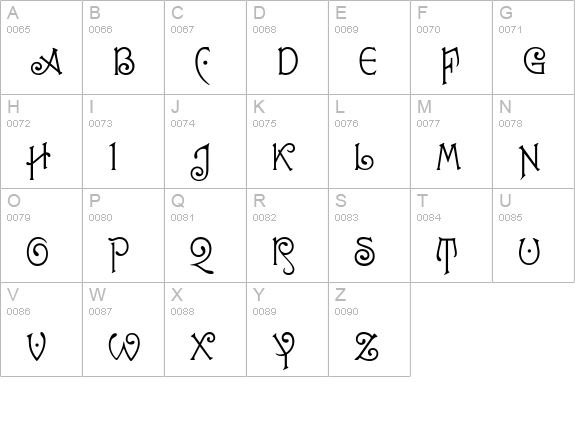 Guttenberg MF uppercase A-Z preview