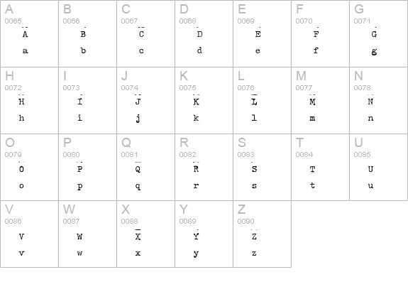 HammerKeys uppercase A-Z preview