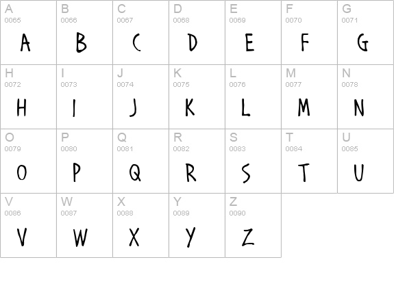 Handage AOE uppercase A-Z preview