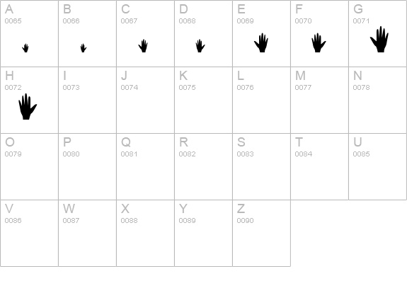 Hands uppercase A-Z preview
