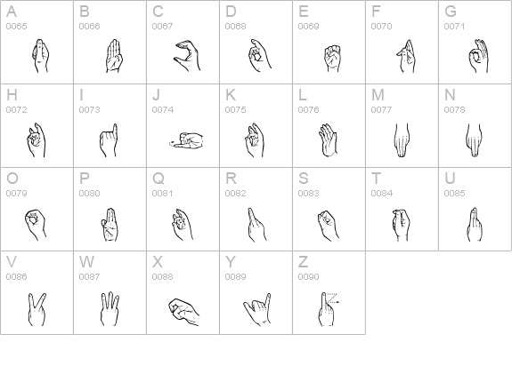 HandSign uppercase A-Z preview