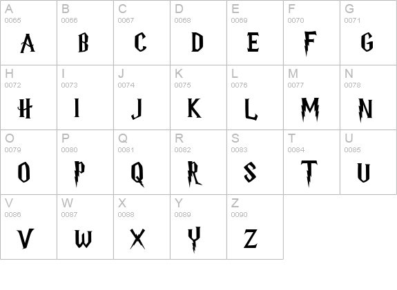 Harry P uppercase A-Z preview