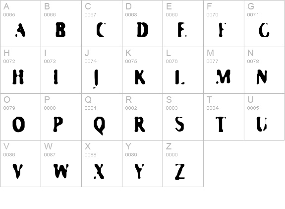 HateNoteThreatening uppercase A-Z preview