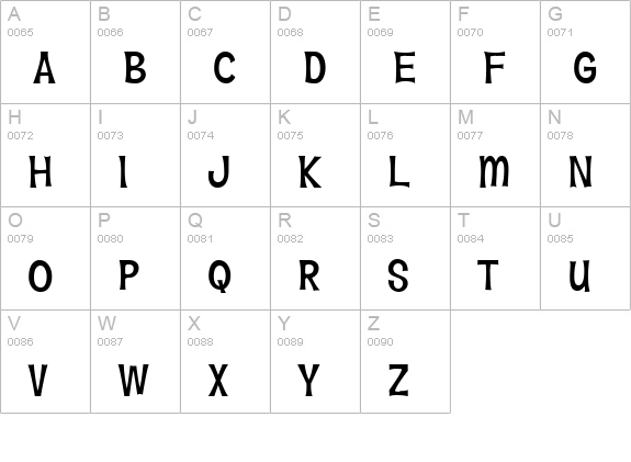 Hawaiian Aloha BTN uppercase A-Z preview