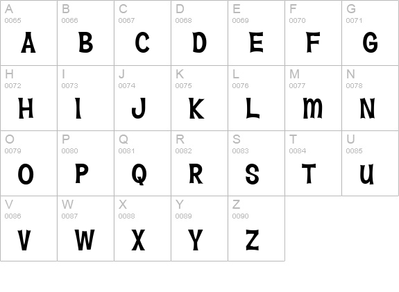 Hawaiian Aloha BTN Bold uppercase A-Z preview