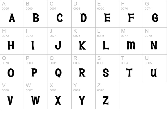 Hawaiian Aloha BTN XBd uppercase A-Z preview