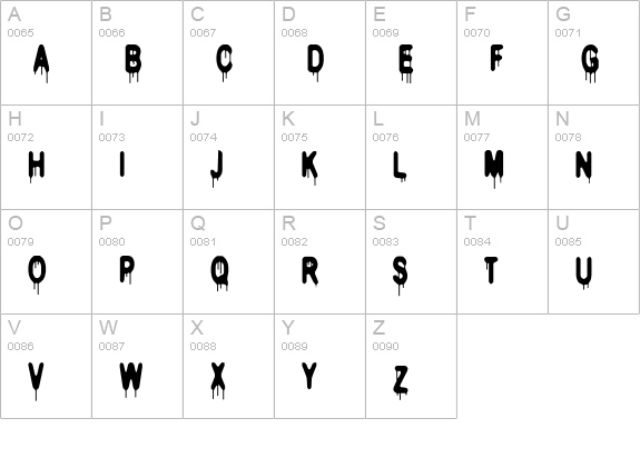 Head-injuries uppercase A-Z preview
