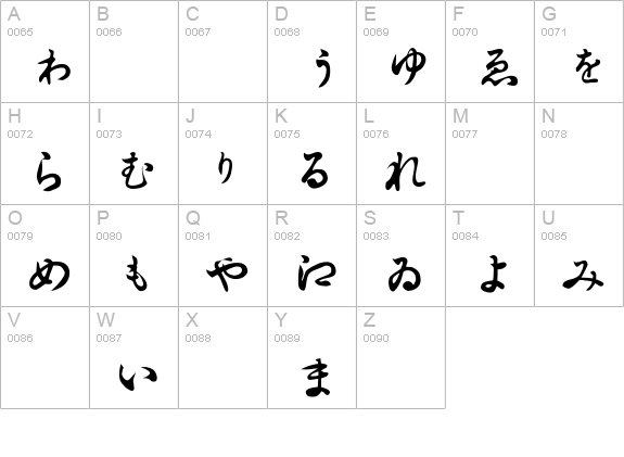 HiraGana uppercase A-Z preview