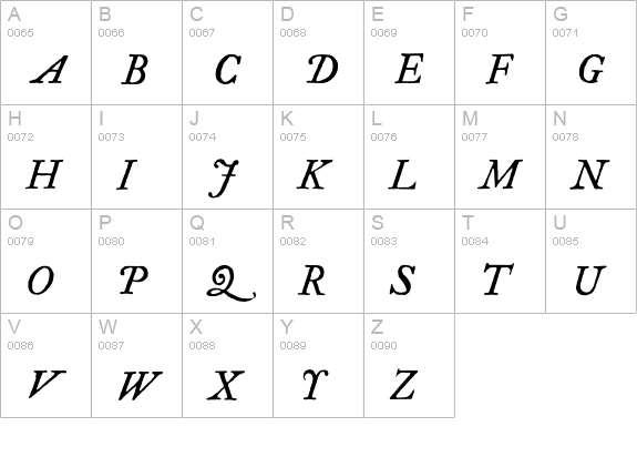 Historical-FellTypeItalic uppercase A-Z preview