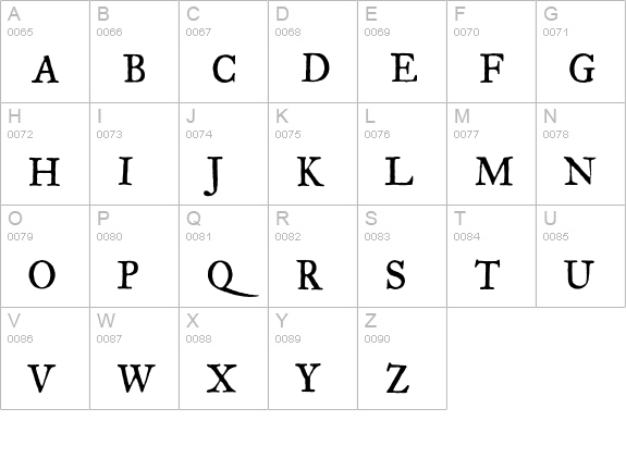 Historical-FellTypeRoman uppercase A-Z preview