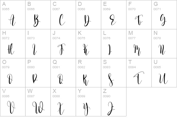 Homework2 uppercase A-Z preview