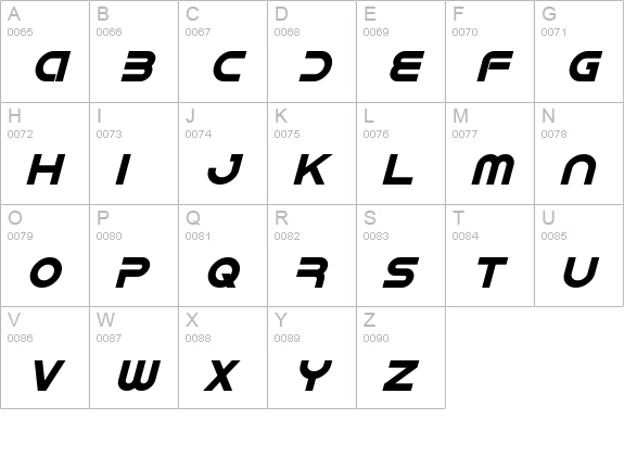 IDroid Bold Italic uppercase A-Z preview