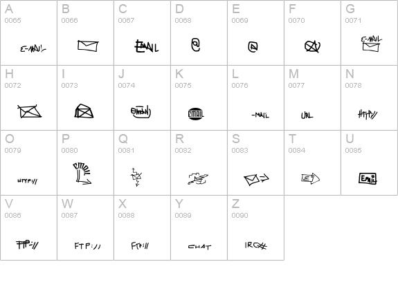 Imfornation uppercase A-Z preview