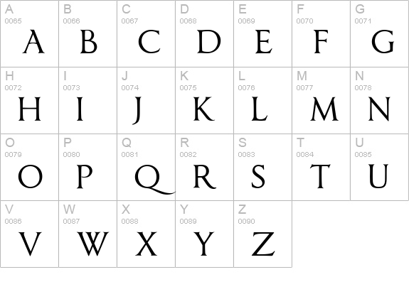 Imperator uppercase A-Z preview