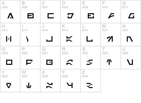 Imperial Code uppercase A-Z preview