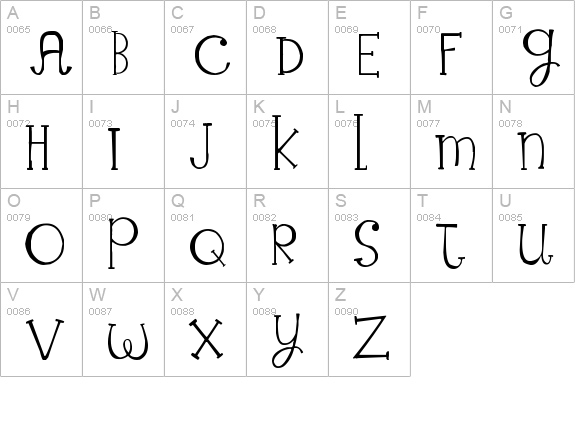 Impervious uppercase A-Z preview